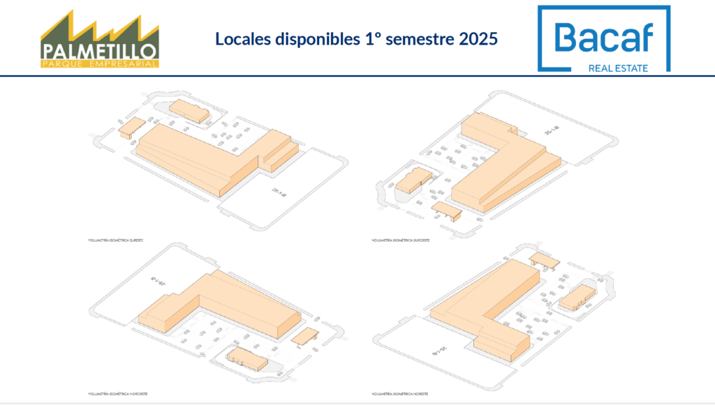 Nuevo proyecto de Complejo Comercial para el Polígono Industrial El Palmetillo.